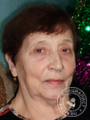 Малик Алла Даниловна Малик Алла Даниловна